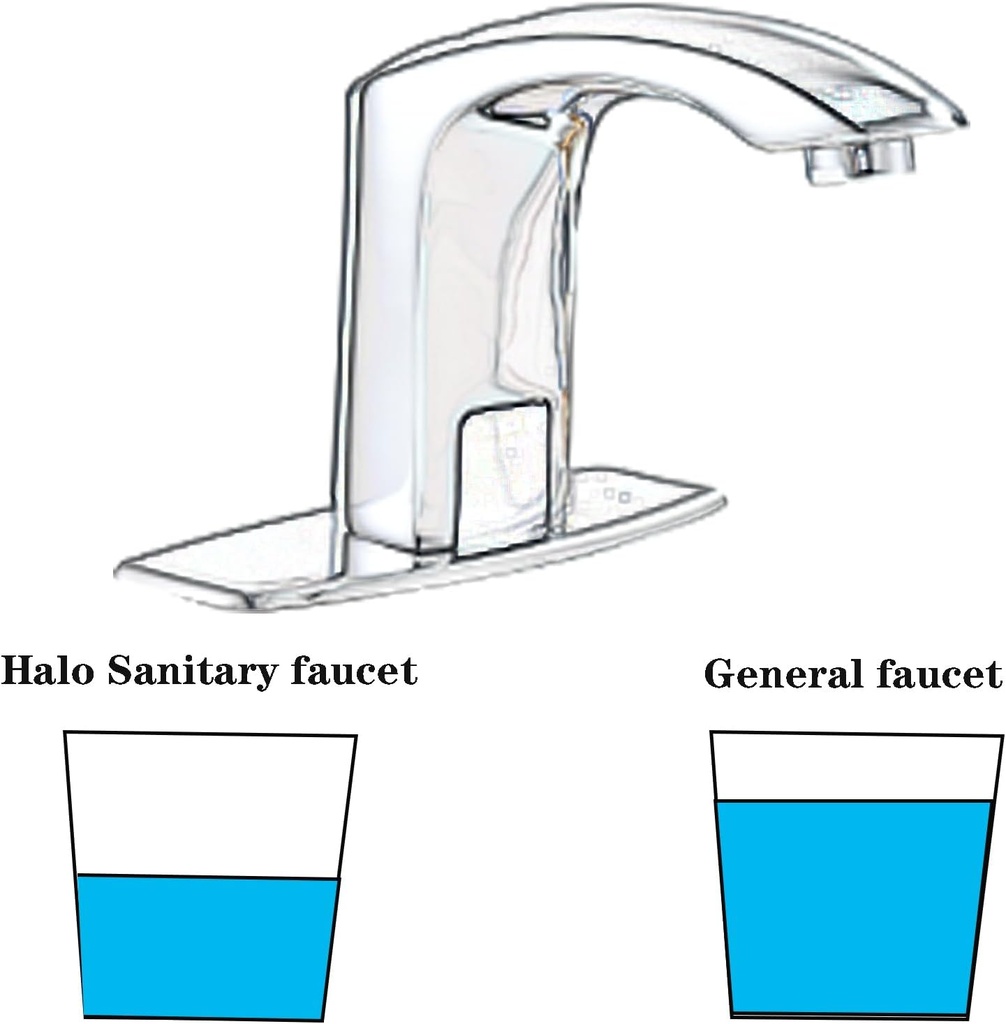 Automatic Commercial Sensor Touchless Bathroom Faucet with Hole Cover Deck Plate Motion Activated Grifo Hands Free Vessel Sink Robinet with Control Box Brushed Nickel