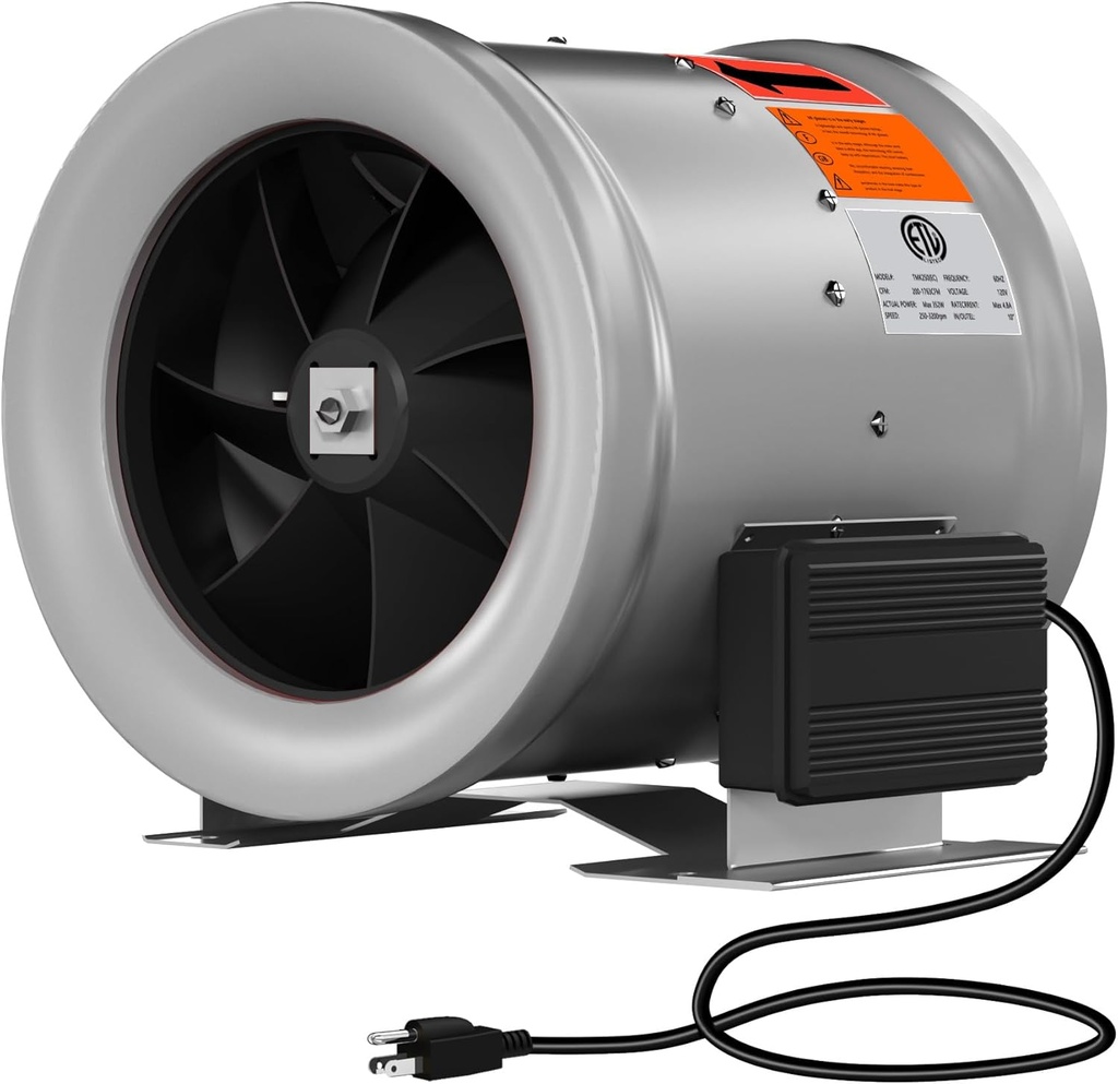 12 inch Inline Duct Fan 1900 CFM Constant Speed Ventilation Exhaust Fan - for Heating/Cooling Booster, Grow Tents, Hydroponics, with NSK/SKF Bearings, ETL Listed