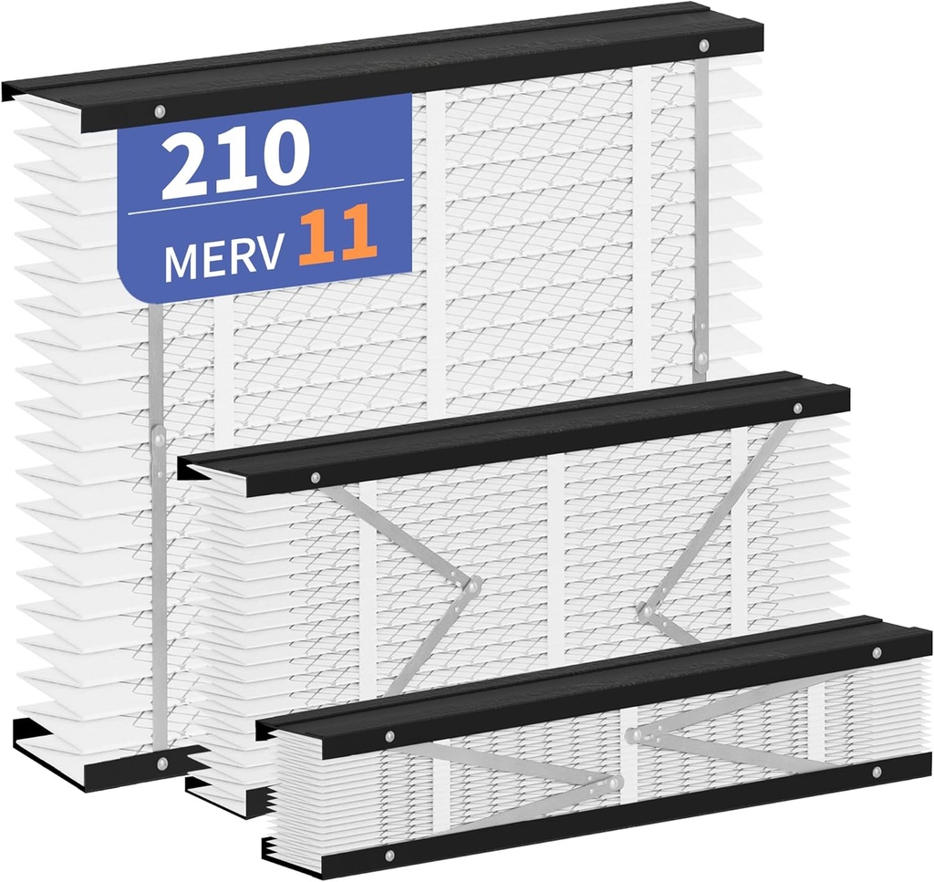 2-Pack 210 Filter Replacement Compatible with AprilAire 210 Whole House Air Purifiers Models,1210,1620,2210,2216,3210,4200,MERV 11 Furnace Filter Replacement,fit for 20x25x4 Furnace