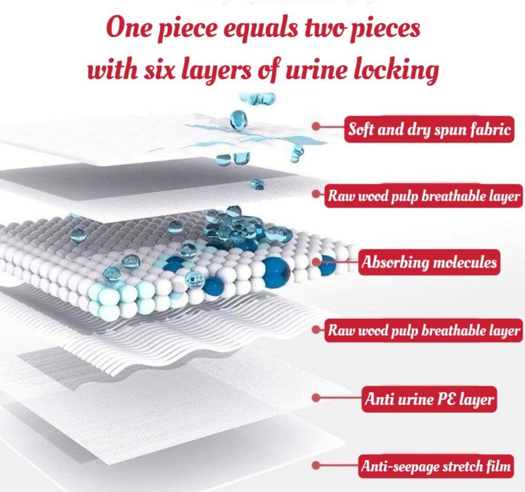 Urinal Mats (10Packs) -Urinal Screen Deodorizer(10 packs) Urinal Cakes Fresh Bathroom urinal mats for men bathroom urinal pads Black (10 black +10 orange)