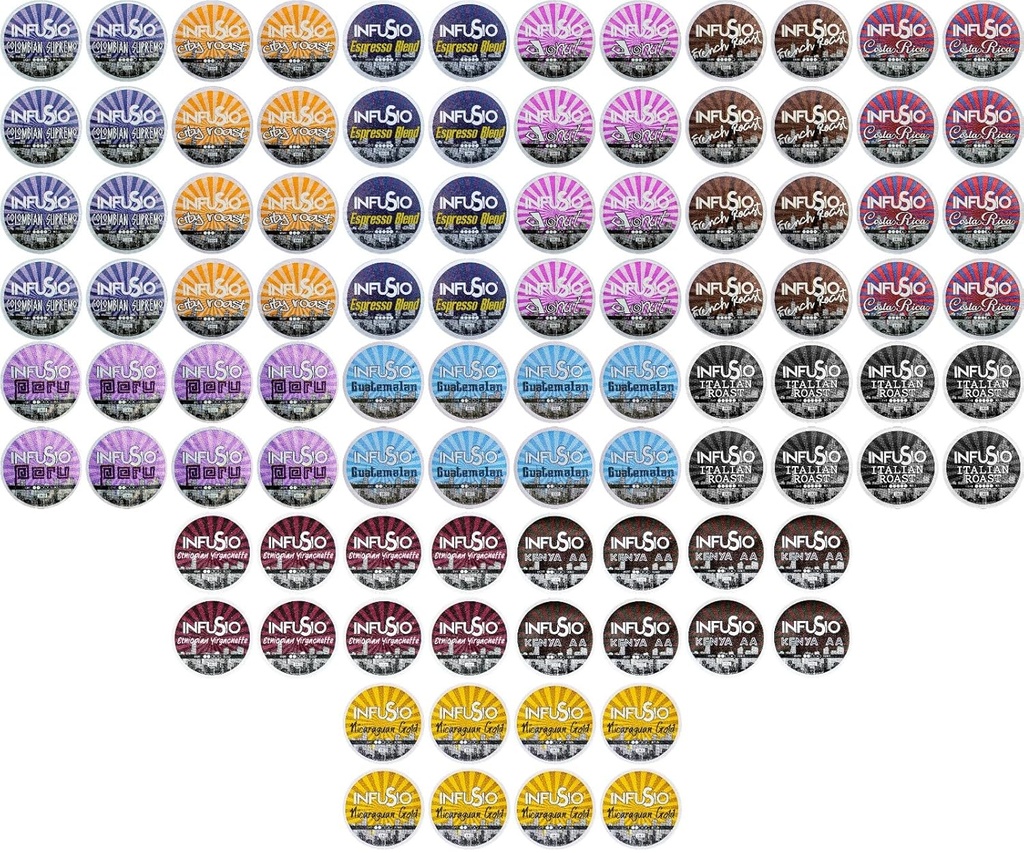 InfuSio Coffee Pods Variety Pack – 96 Count, 12 Sophisticated Medium & Dark Roast Blends, Crafted Blends Collection – Premium Single-Serve Coffee, Compatible with Keurig K-Cup 2.0 Brewers
