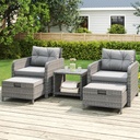 LHBcraft 5 Piece Patio Conversation Set Outdoor Patio Chairs with Ottomans Balcony Furniture with Soft Cushions & Coffee Table for Poolside Garden Balcony (Grey Cushion +Grey Rattan)