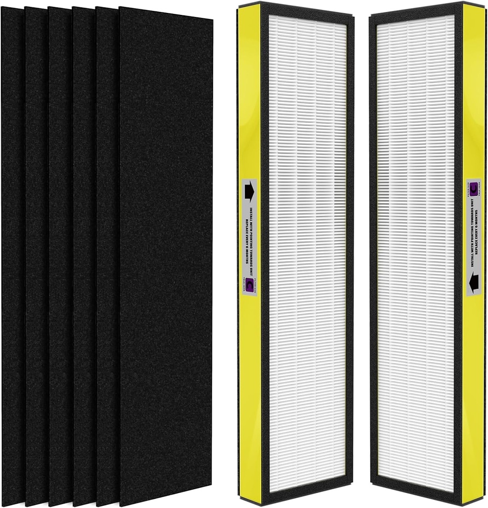 2-Pack True FLT5000 FLT5250PT FLT5111 Replacement Filter C, Compatible with AC5000, AC5000E, AC5250PT, AC5350B, AC5350BCA, AC5350W, AC5300B, CDAP5500B, AP2800CA Purifiers