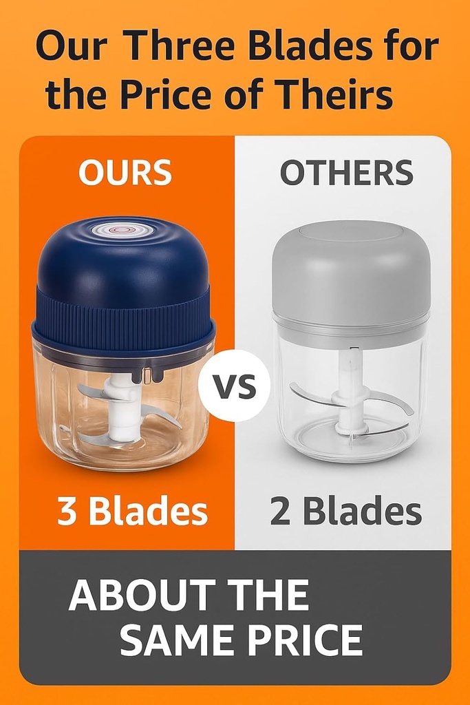 GG Home Manual Food Chopper, Transparent Bowl with Blue Lid