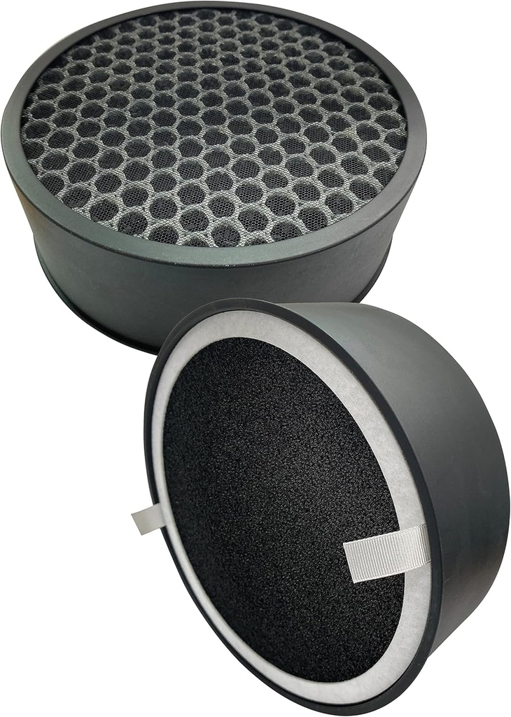 Comfort Zone Clean CZAPH132 Replaceable HEPA Filters w/Charcoal Pre-Filter - Removes Smoke, Odor & Pollutants - Traps Allergens, Dander, Airborne Particles - Smokers, Allergy -Sensitive People 2-Pack