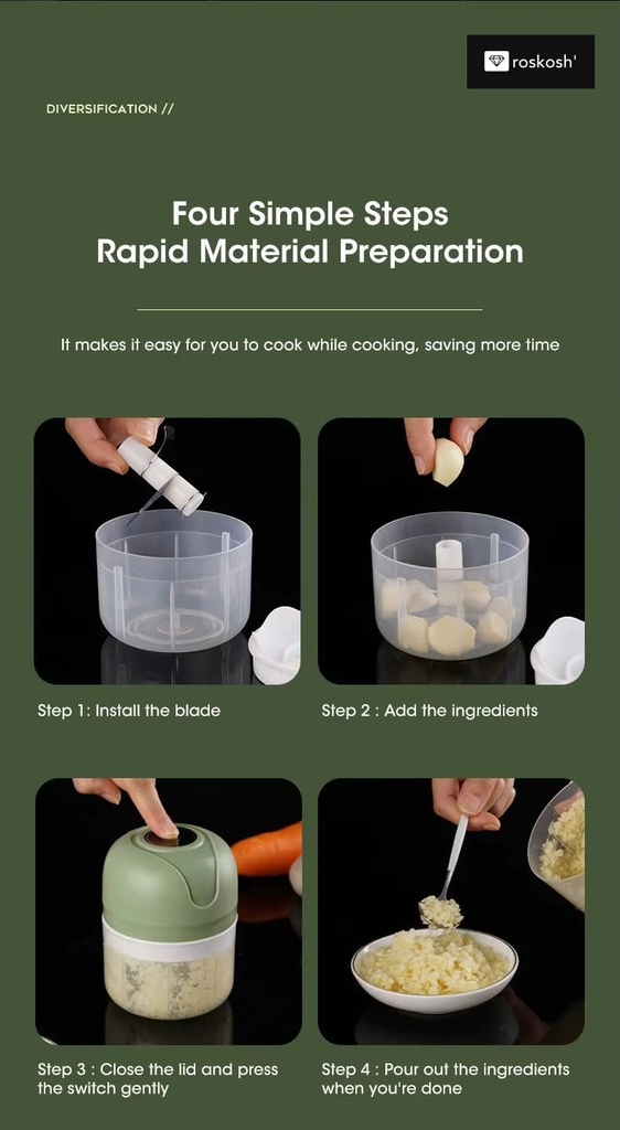 Electric Mini Garlic Chopper – 250ML Portable Cordless Long-Lasting Food Processor with USB Rechargeable, One-Touch Garlic Masher & Grinder for Ginger Chili Meat Baby Food and Veggies - Easy to Clean