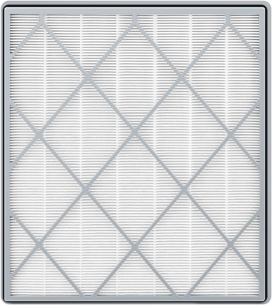 HE401 Filter Replacement for Shark Air Purifier 4 Compatible with Shark 4 Fan Air Purifier HE400, HE401C, HE401NP, HE402, HE402AMZ, HE402C, HE405, UA415, HE4FKBAS, HE4FKPET, HE4FKPETMB, HE4FKPRO