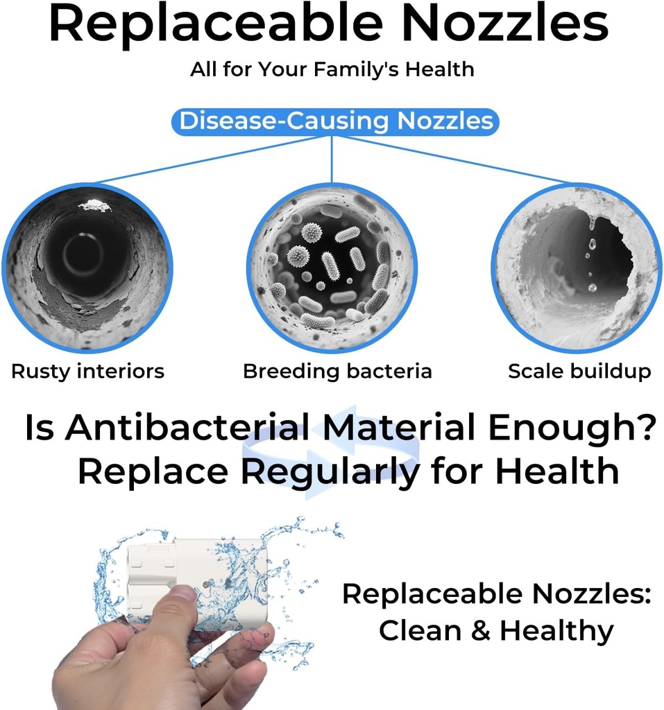 Genuine Bazyths Replacement Bidet Nozzle - Only for Bazyths Smart Toilets ZY695/ZY760/ZY752/ZYS1/Mini/Family, Detachable Design