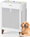 Air Purifiers for Home Extra Large Room Up to 2800 Ft²,MOOKA Double-Sided HEPA Air Purifier with Washable Filters,PM2.5 Air Quality Sensor,20dB Air Cleaner for Bedroom Pet Hair Odors Pollen