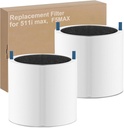 Blue Pure 511i Max Filter Replacement Compatible with Blueair 511i Max Air Purifier, Blue Pure F5MAX, H13 True HEPA & Activated Carbon Replacement Filter, 2 Pack