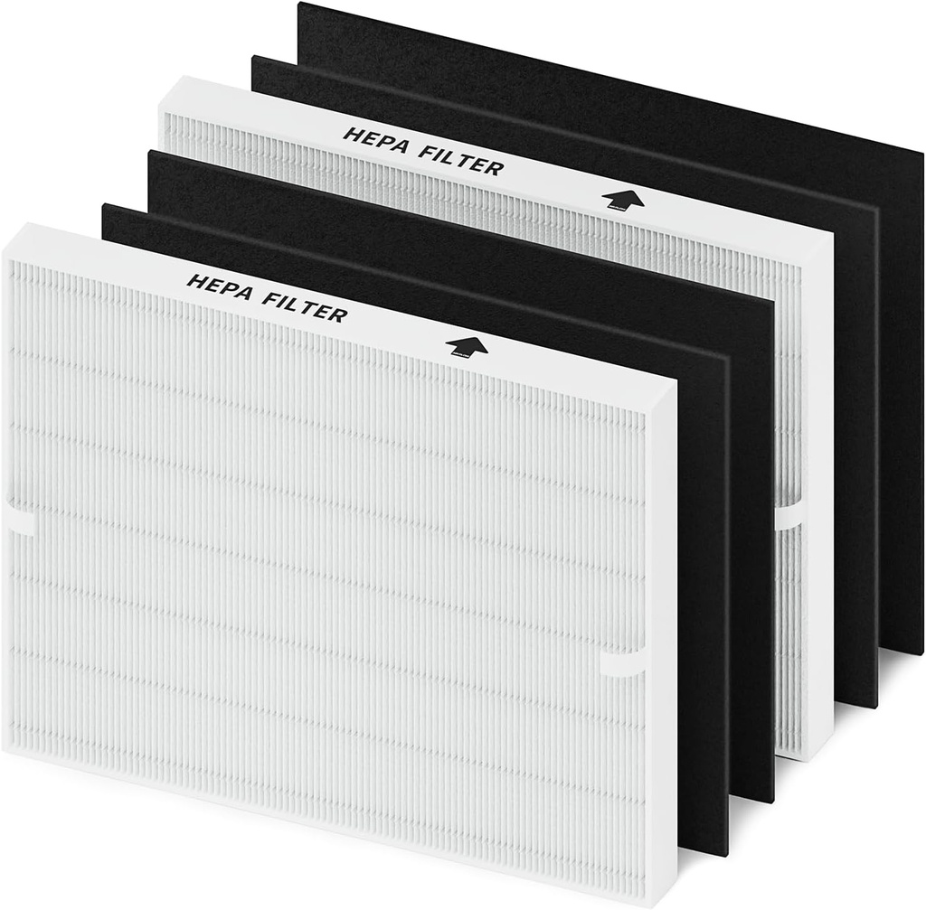 AP-1512HH Filter Set Replacement for Coway Airmega AP-1512HH and 200M Air Purifiers, 2 True HEPAs and 4 Carbon Pre-Filters