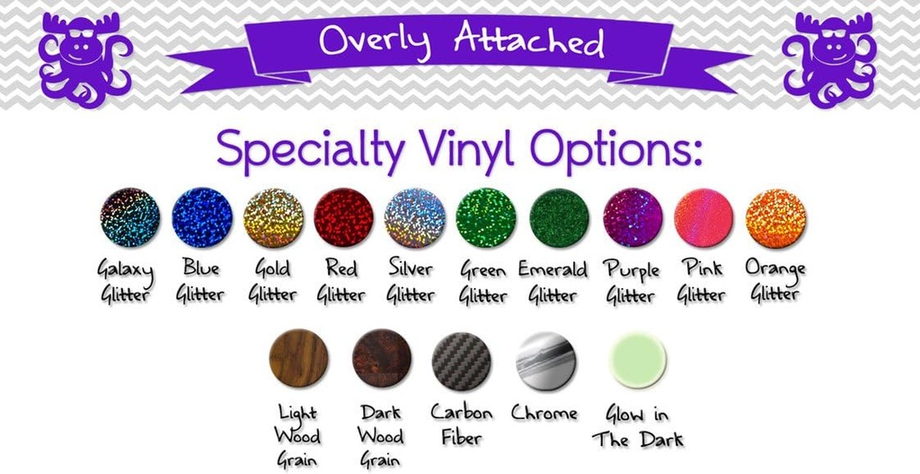 Star Patterned Kitchen Stand Mixer Front/Back Decal Set - Blue Metal Flake