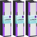 3 Pack FLT5250PT Combo Pack Replacement Filter C Pet, Compatible with Germ-Guardian AC5000, AC5000E, AC5250PT, AC5350B, AC5350BCA, AC5350W, AC5300B Air Purifiers, 3 HEPA Filter and 6 Pre-Filters