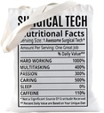 TSOTMO Surgical Tech Gift Surgeon Tote Bag Surgery Gift Surgical Technologist Gift For Surgical Nurse Doctor Medical Gift