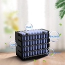 Jiusion Replacement Filter Compatible with Air Ultra Conditioner Air Ultra Evaporative Cooler Pure Chill Evaporative Cooler (Not for Pure Chill 2.0)