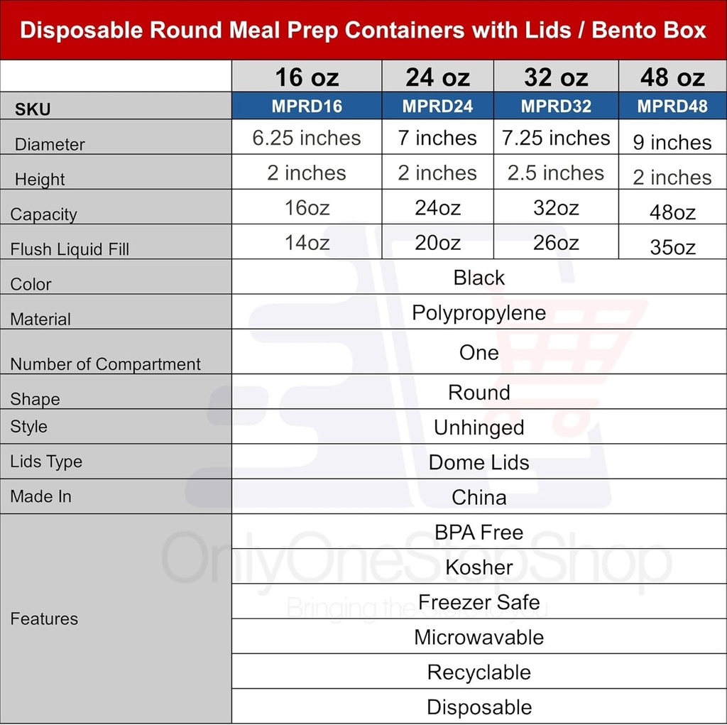 24oz Disposable Black Meal Prep/Bento Box with Clear Dome Lids - Round Plastic Meal Containers - Leak Proof and Reusable Box : Perfect For Salad, Meal Prep and Fruits : Set of 50