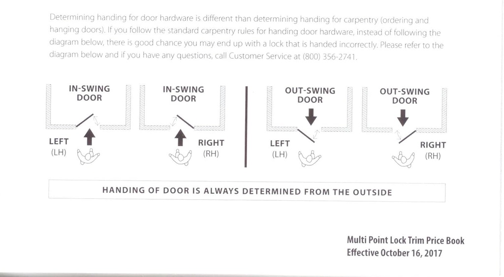 EMTEK Leverset Wrought Steel - Privacy Set - San Carlos Lever - #1 Rosette - Right-Handed/Left-Handed - Flat Black Steel - 7201.SC.RH.FBS - 7201.SC.LH.FBS