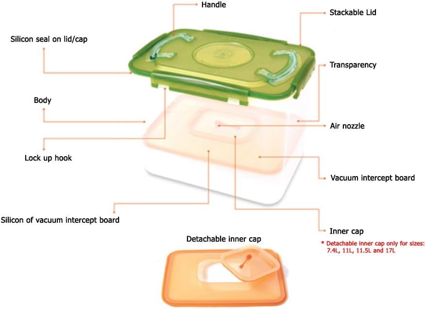 e-jen Premium Kimchi, Sauerkraut Container Probiotic Fermentation with Inner Vacuum Lid (Earthenware Green, 1.3 gal/ 5.2L)