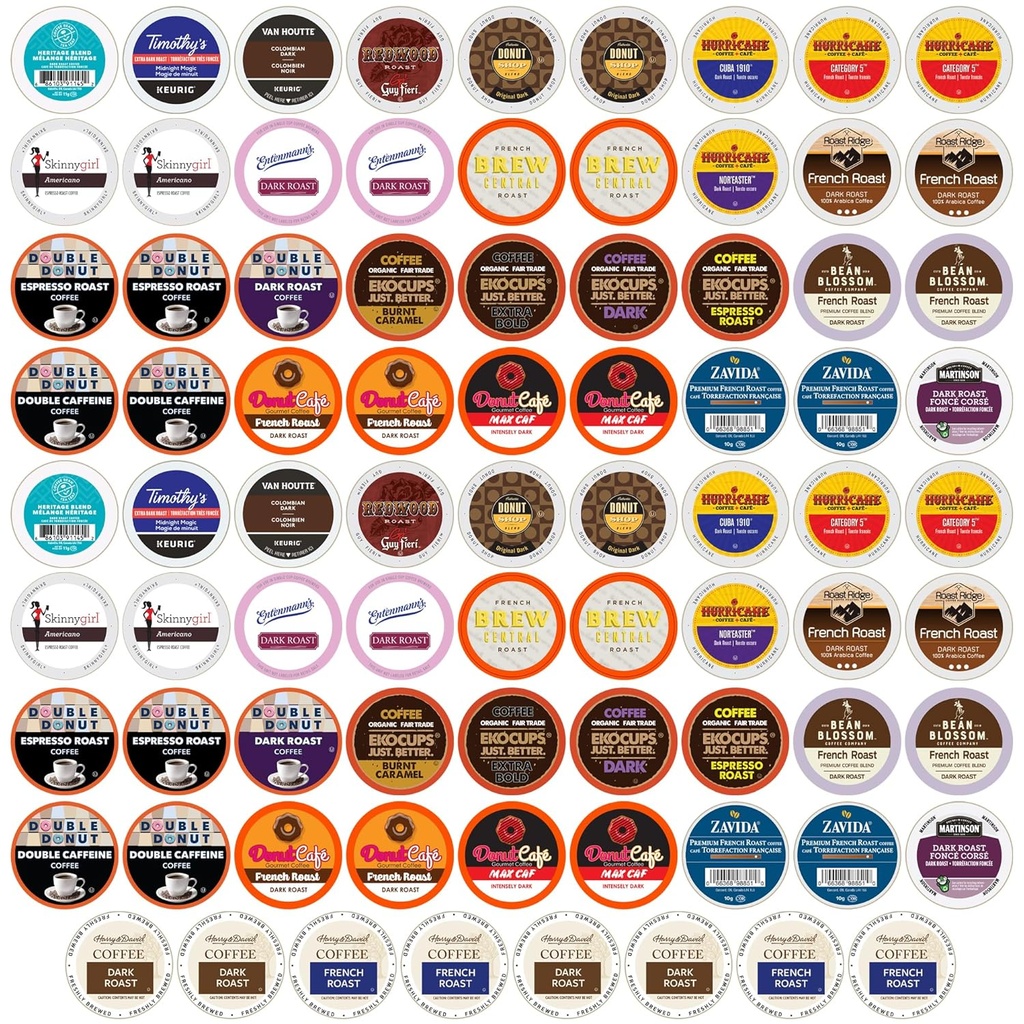 Perfect Samplers Dark Roast Coffee Pods Variety Pack, Dark Roast Coffee Pods for Keurig K Cups Machines, Coffee Sampler 80 Count