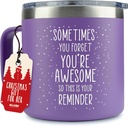 Xmas Gifts for Women - Birthday Friendship - Sometimes You Forget Your Awesome Gifts Purple Coffee Mug for Older Women 14oz Inspirational Unique Customer's Most Loved Gift