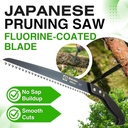 Saboten Japan 9.4" Japanese Pruning Saw – Fluorine-Coated High-Carbon Steel Blade, Traditional Wooden Handle, Precision Pull Cut Tool for Branches – forest Originals, Made in Japan