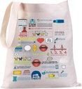 JYTAPP TV Show Gift F House Merchandise TV Show Tote Bag for Fans