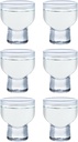 東洋佐々木ガラス Toyo Sasaki Glass Clear 2.4 fl oz (70 ml) Cups, Made in Japan, Dishwasher Safe, J-00301, 6 Pieces