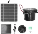 Solar Powered Exhaust Fan High Efficiency Monocrystalline Solar Panel Ventilation Fan Kit for Indoor Outdoor Use with Protective Net and Battery Storage Box