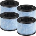 4 Pack MK01 MK06 TZ-K1 Replacement Filter Compatible with AROEVE MK01 MK06 MG01JH, ToLife TZ-K1 and Kloudi DH-JH01, POMORON MJ001H, Elechomes EPI081/EP1081, and Intelabe EPI080/EP1080
