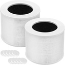 Core Mini Replacement Filter Compatible with LEVOIT Core Mini Air Purifier,Core Mini-P, 3-in-1 Replacement Filter, Replace Part #Core Mini-RF, 2 Filter & 10 Fragrance Sponge