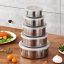 5 Pcs Stainless Steel Lunch Box Set - Multi Size Nesting Lunch Box Set, Portable Leak Proof Food Storage, Stackable BPA Free Containers for Adults & kids, Eco-Friendly & Dishwasher Safe (Clear Lids)