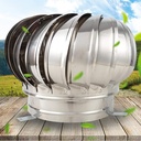 Turbine Ventilator Rotating Chimney Cowl Cap Stereoscopic Exhaust Pipe Ball Natural Wind Ventilation Fan Villa Chimney Cap Turbine Ventilator Blower 150mm (Size : 300mm)