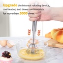 Hand Mixer with Stainless Steel Housing, Perfect for Blending Saag, Dal, Eggs and More, MEDIUM, Silver, blender101ks